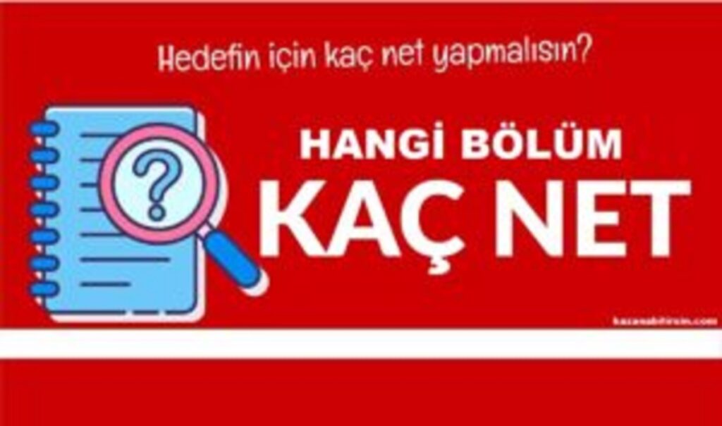 Türk Halkbilimi Kaç Net Gerekir 2023 ?