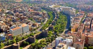 Diyarbakır’daki Üniversiteler ve Taban Puanları 2024